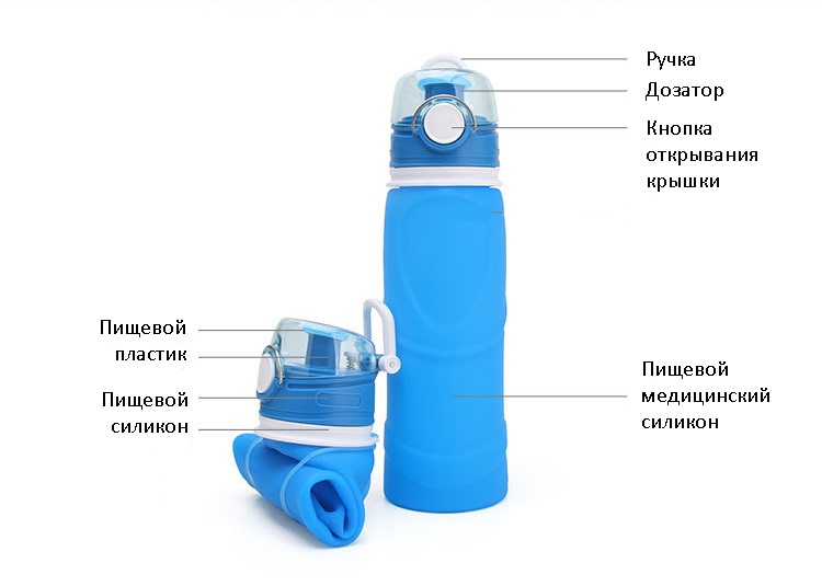 skladnaja butylka kushun 14 - Складная бутылка KUSHUN: пищевой силикон, кнопка «антивакуум», 100% защита от утечки