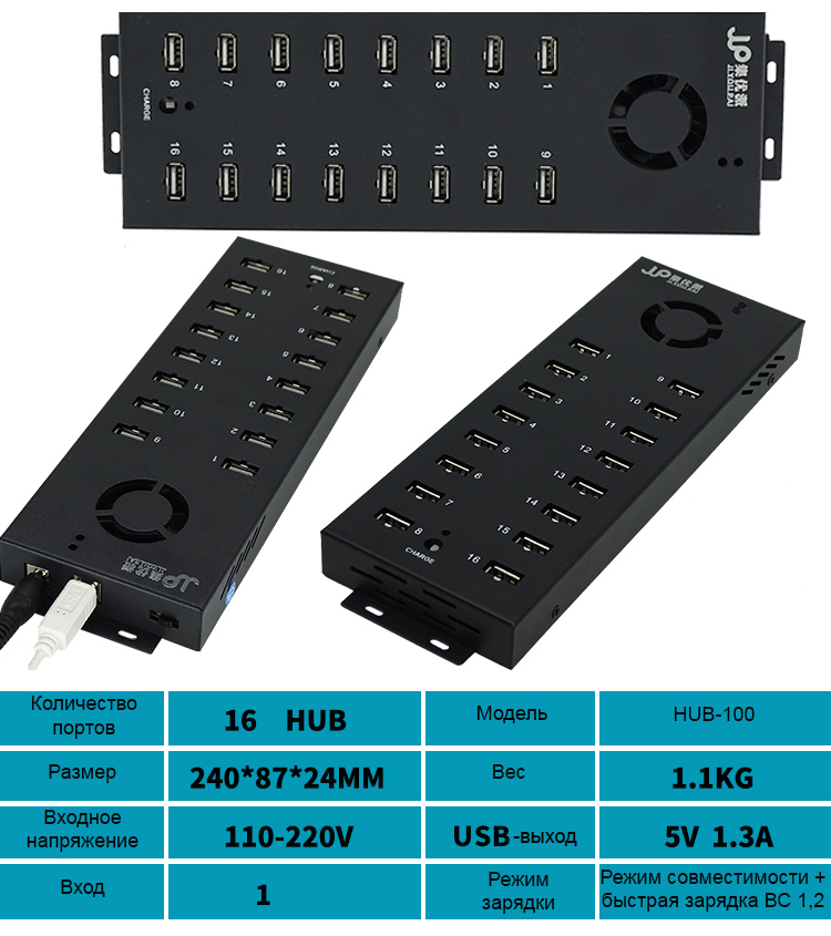 многопортовый концентратор USB для зарядки и передачи данных 13 - Двухканальный многопортовый концентратор USB для зарядки и передачи данных (10/16/20/30/48/60/100 портов)