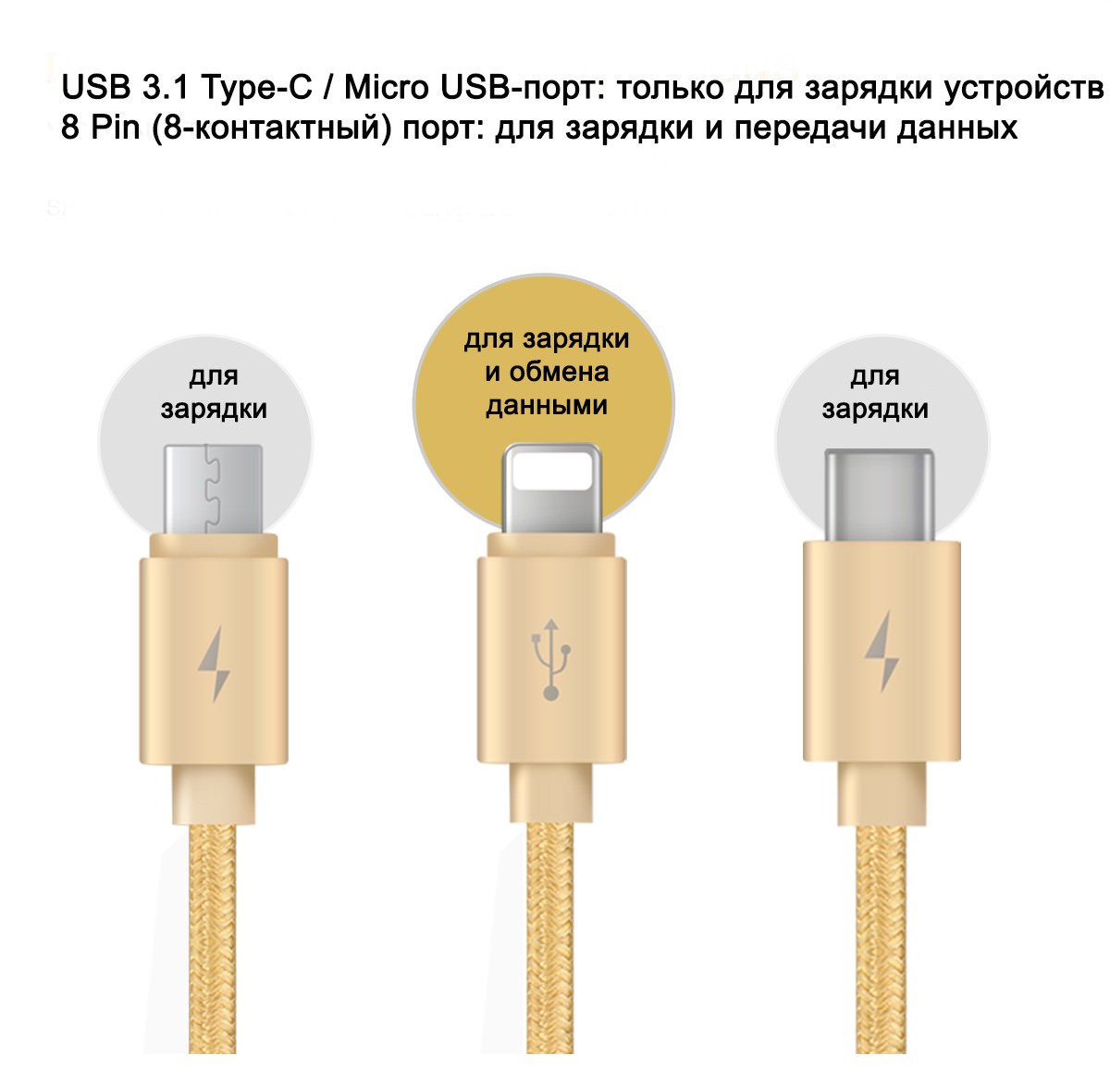 15096 - USB-кабель 3 в 1 для зарядки и передачи данных с 3 портами Baseus Portman Series: 8 Pin + USB 3.1 Type-C + Micro USB
