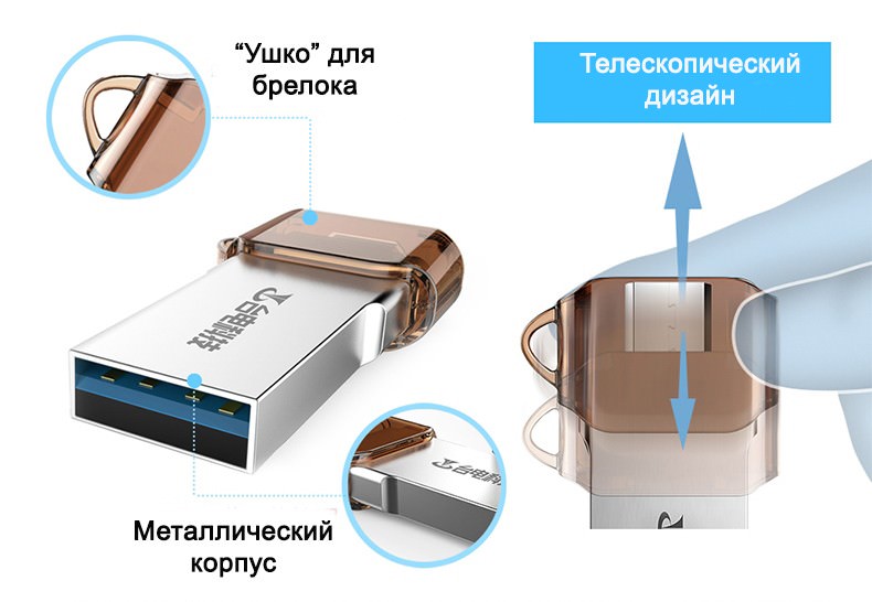 16085 - Высокоскоростной флэш-накопитель Teclast USB 3.0 с функцией OTG для смартфонов:16 ГБ/ 32 ГБ/ 64 ГБ, Micro USB, USB 3.0