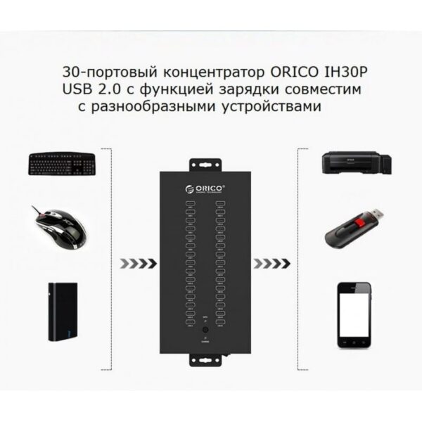 35806 - 30-портовый концентратор ORICO IH30P USB 2.0 с функцией зарядки