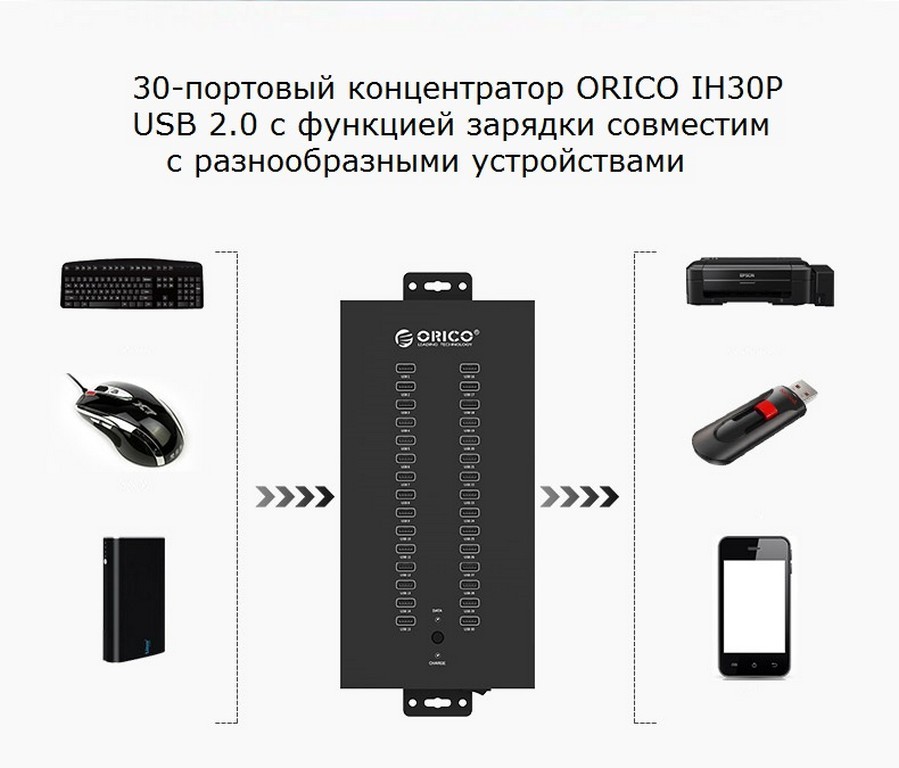 35806 - 30-портовый концентратор ORICO IH30P USB 2.0 с функцией зарядки