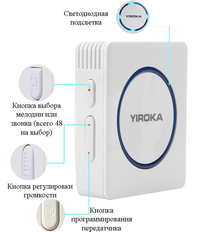 40756 - Беспроводной дверной звонок YIROKA A-289 (белый): 48 мелодий, 4 уровня громкости, 260 м диапазон