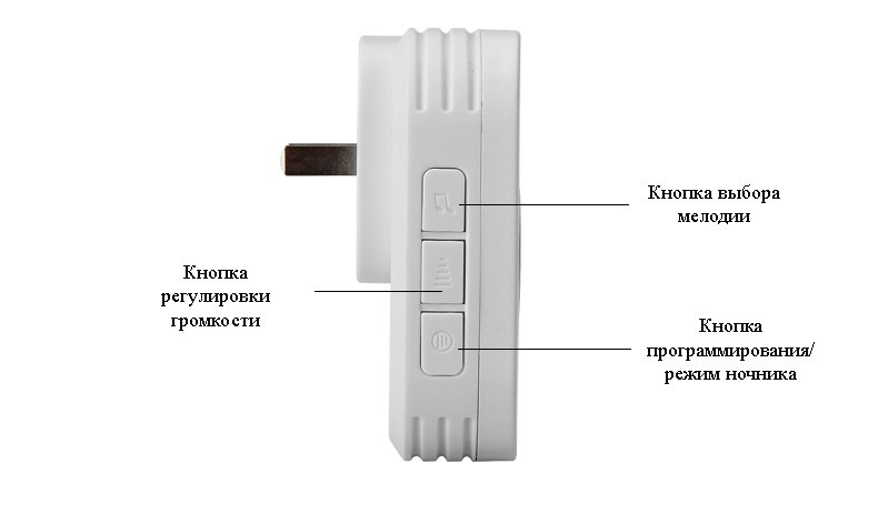 40897 - Беспроводной водозащищенный дверной звонок без батареек YIROKA DQ-688 (золото): 58 мелодий, 4 уровня громкости, 150 м, IP44